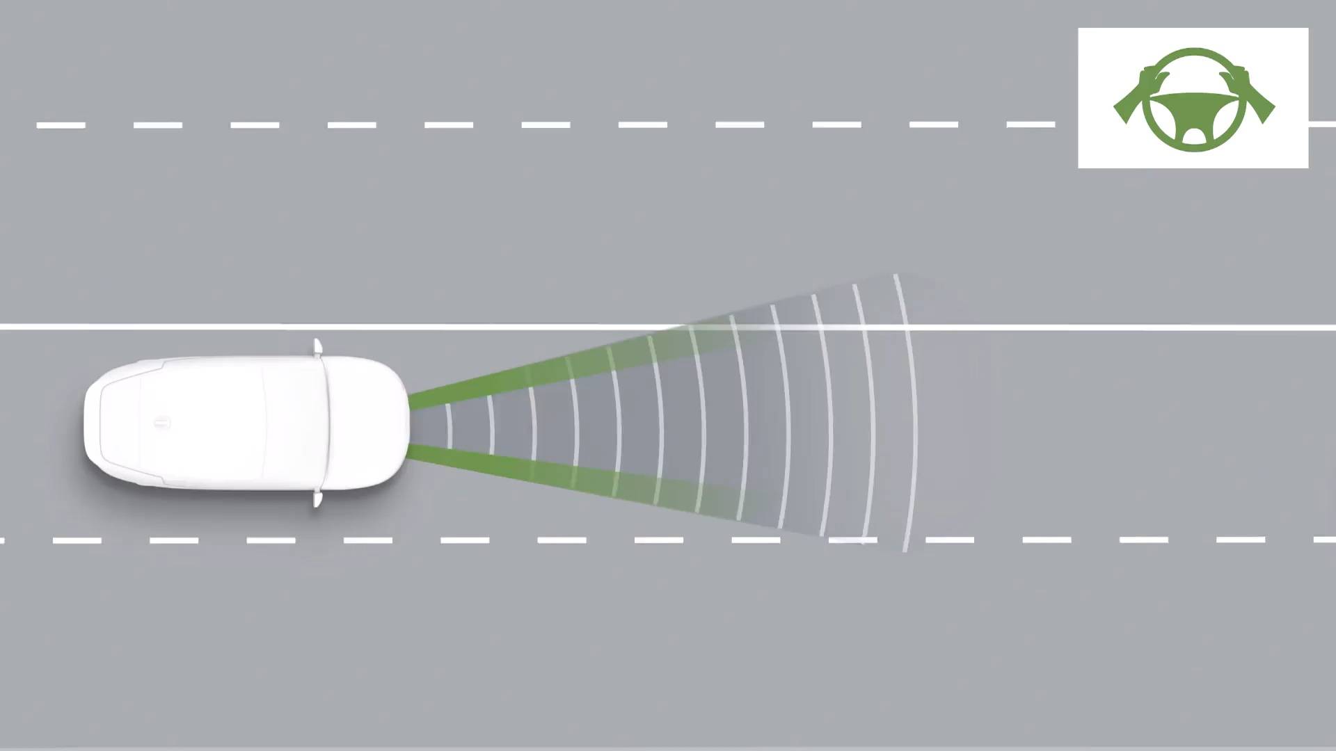 Autobahnassistent 2.0⁷